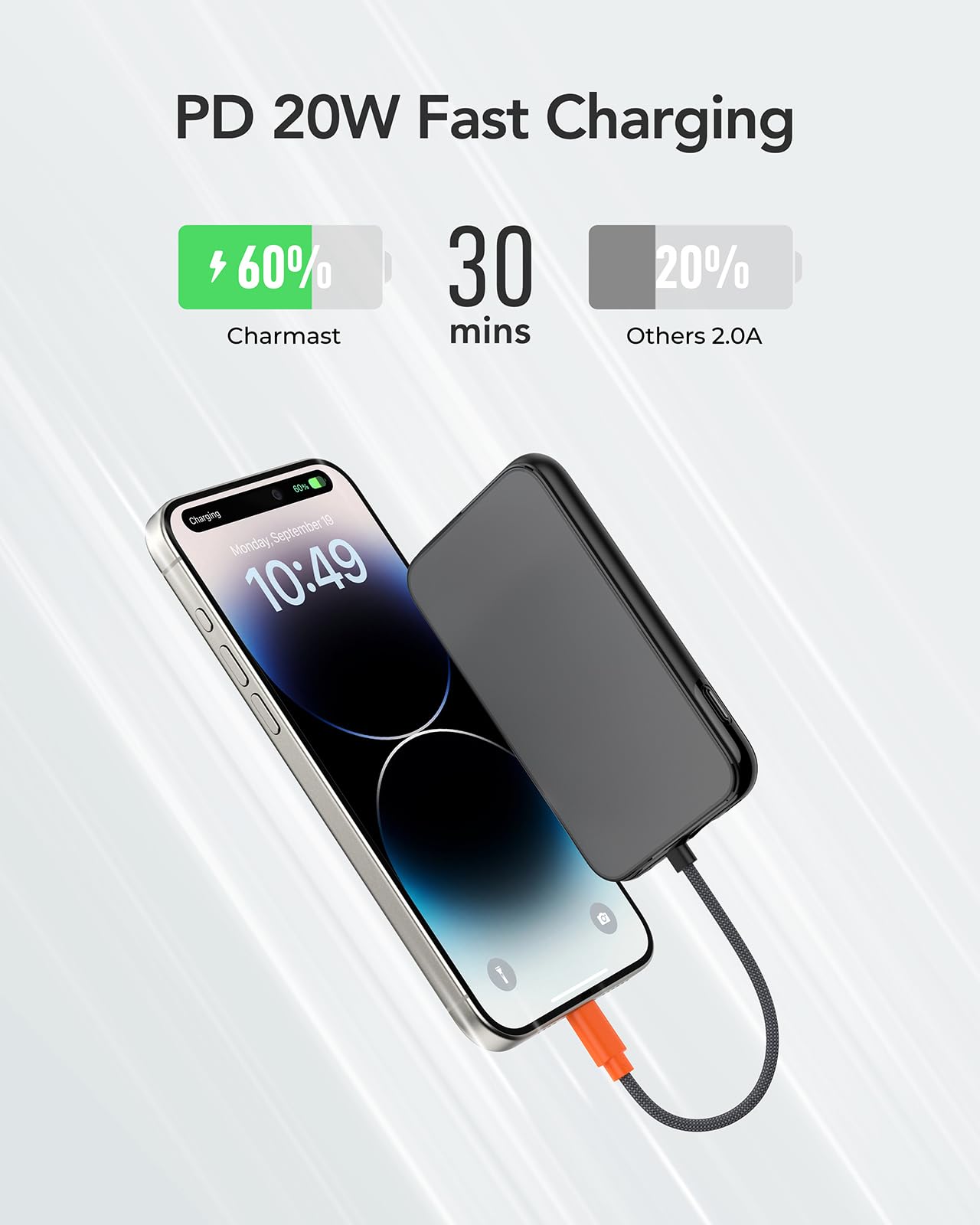 Charmast Slim Portable Charger, 5000mAh Fast Charging Power Bank Built in for iPhone Cable, Digital Display Battery Pack Compatible with iPhone 14/14 Pro Max/13/13 Pro Max/12/11/XR/X (No-Wireless)