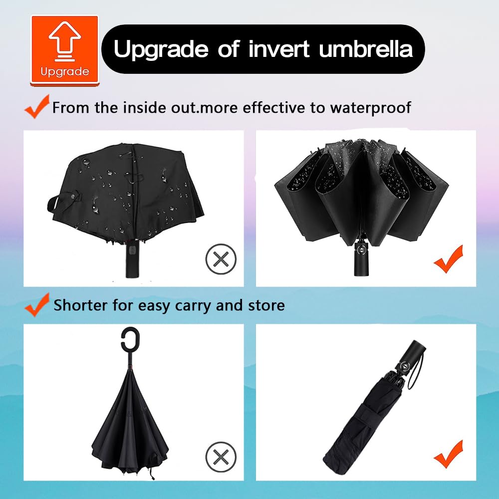 Goothdurs Compact Travel Umbrella Windproof Portable Folding Automatic Umbrellas