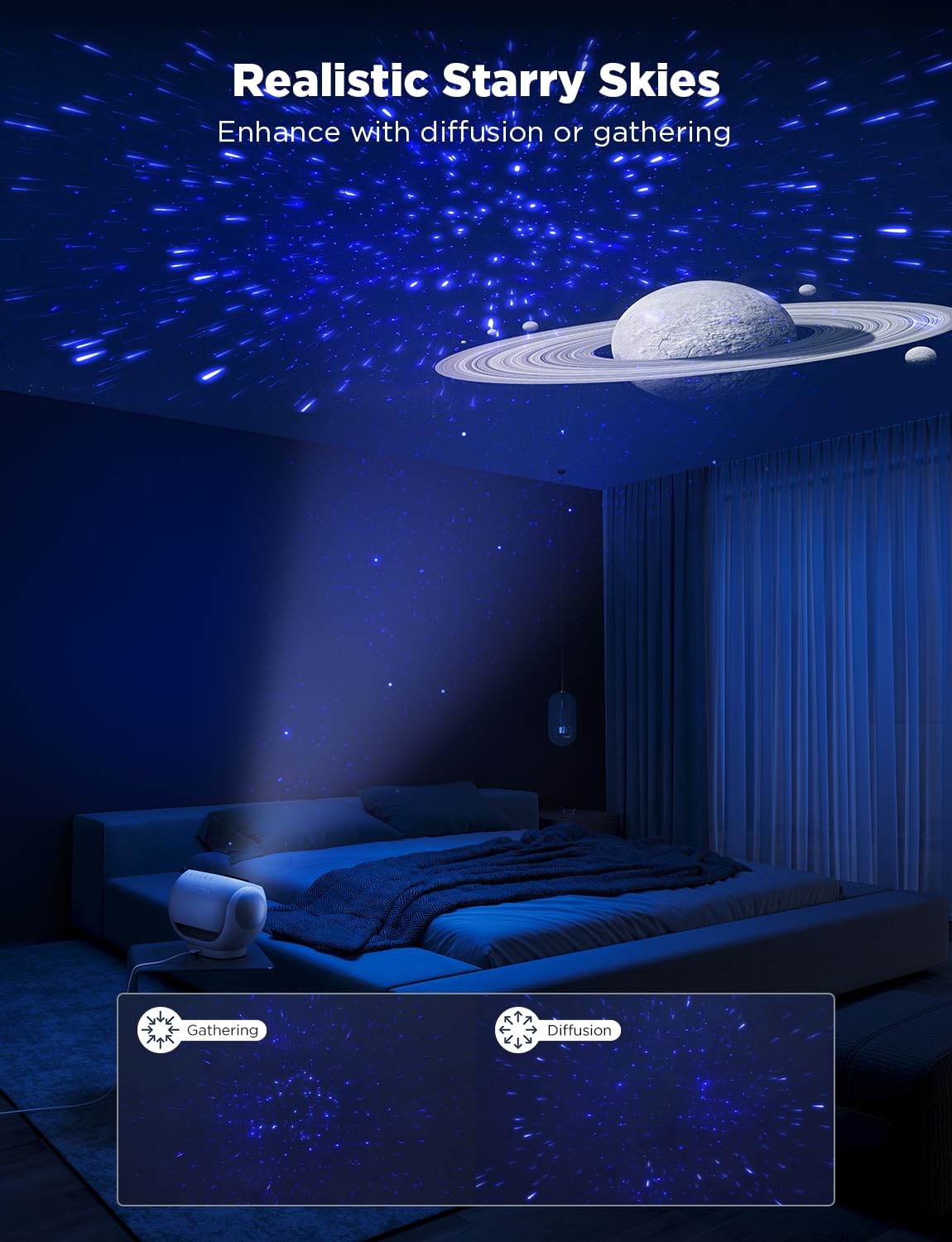 Proyector de estrellas Govee, luz de estrellas con 8 discos reemplazables, 38 modos de escena, altavoz Bluetooth y 21 ruidos blancos, luz relajante para dormitorio, techo