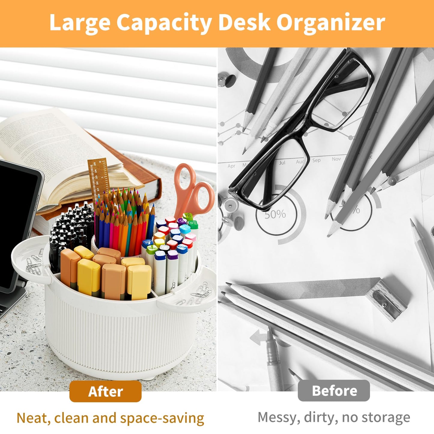 Organiseur de bureau rotatif à 360 degrés, porte-crayons pour bureau avec 5 compartiments et accessoires de plateau, organisateurs de fournitures de bureau, porte-stylo rotatif lisse pour la maison, le bureau, l'école (blanc)