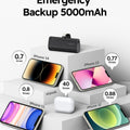 VEGER Mini Portable Charger for iPhone, 5000mAh 20W PD Fast Charging Battery Pack, Cordless Portable External Backup Charger for iPhone 13, 12, 11, 8, 7, XR, XS Max, Pro Max, AirPods