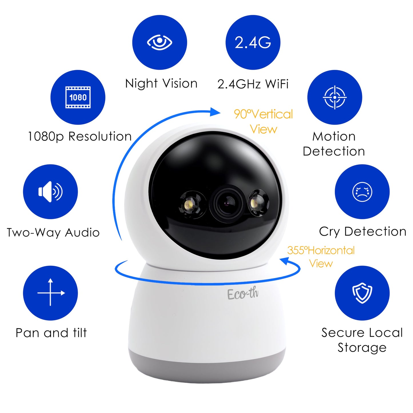 ECO-TH Indoor Pan/Tilt Home Smart Security Camera, 1080p HD Dome Camera with Speaker,2.4GHz Night Vision,Motion Detection Indoor Security Camera for Baby Monitor, Cloud & SD Card Storage