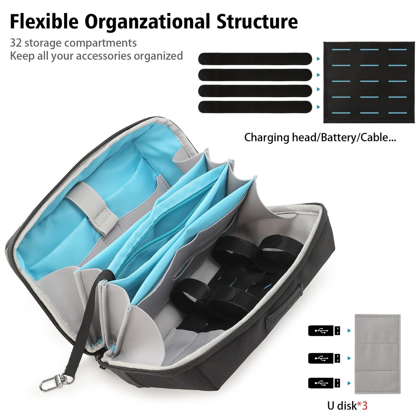 VanFn Electronics Travel Organizer Storage Bag, Travel Accessory Handle Bag, Gadgets Organizer Pouch, USB Cable Organizer, Travel Friendly Electronics Organizer P.Travel Series