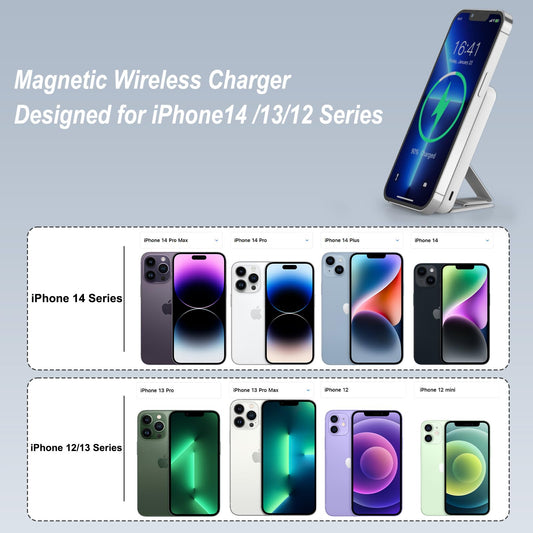 AOGUERBE Magnetic Power Bank, 10000mAh Foldable Wireless Portable Charger with USB-C Cable LED Display, for Mag-Safe Battery Pack 22.5W PD Fast Charging for iPhone 16/15/14/13/12 Pro/Pro Max/Plus/Mini