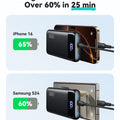 INIU Portable Charger, 22.5W 20000mAh USB C in & Out Power Bank Fast Charging, PD 3.0+QC 4.0 LED Display Phone Battery Pack Compatible with iPhone 16 15 14 13 Pro Samsung S23 Google iPad Tablet, etc