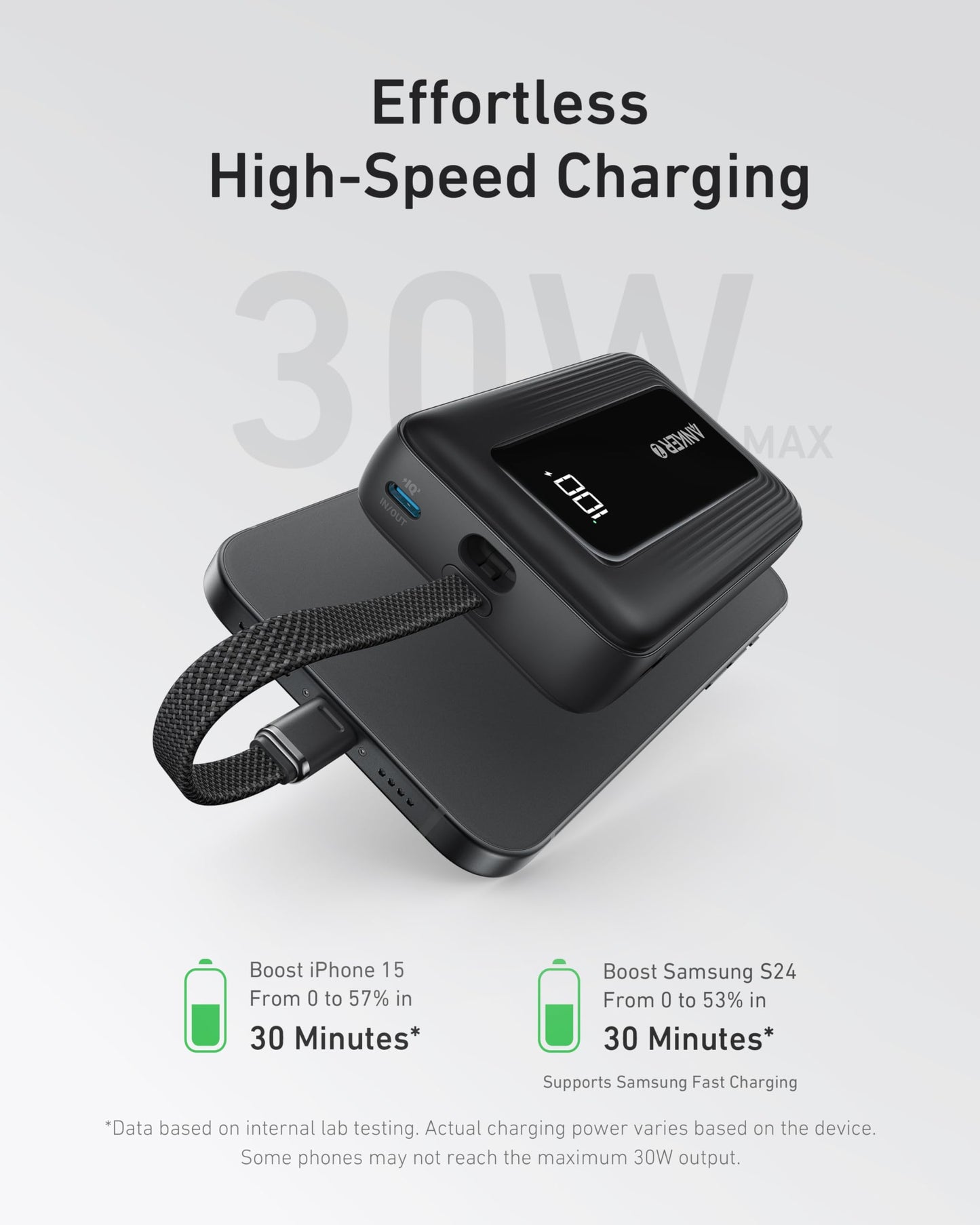 Anker Zolo Power Bank, 20,000mAh 30W High-Speed Portable Charger with Built-in USB-C Cable, 1 USB-C, 1 USB-A, Battery Pack for iPhone 16/15/15 Pro/15 Pro Max/15 Plus, MacBook, Galaxy, and More