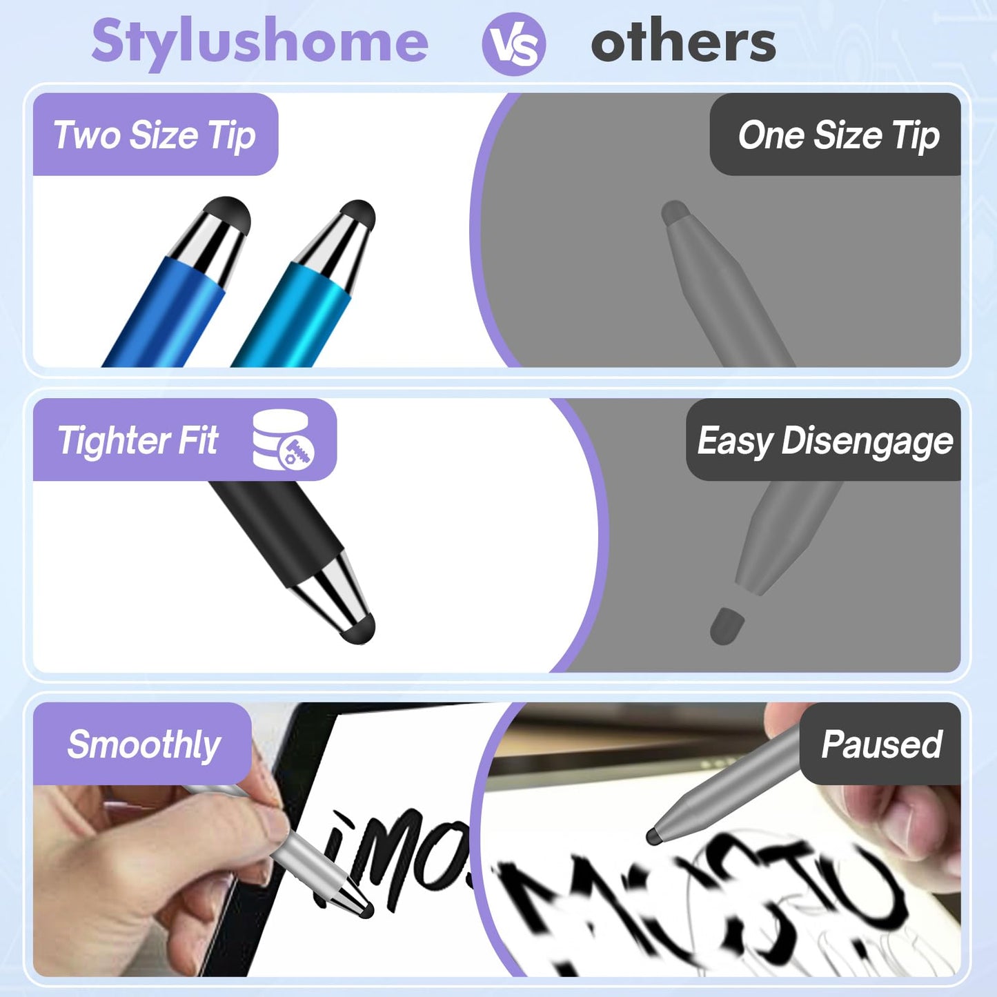 Stylus Pens for Touch Screens, Stylushome 10 Pack 0.24"+0.36" High Sensitivity Stylus with 20 Pcs Replacement Capacitive Tips for iPhone iPad Android PC Tablets All Universal Touchscreens