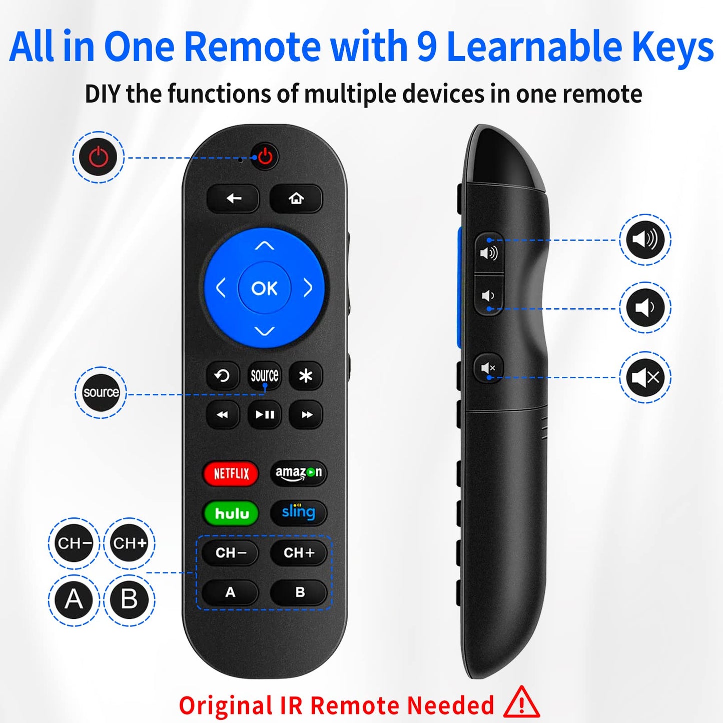 Programmable Remote for Roku Express 4K+, Express 4K Remote Replaces for Roku Express Remote with Volume Control for Roku Express Remote Replacement with Extra 9 Learning Keys (Not for Roku Stick)