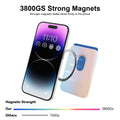 Amzone Magnetic Wallet Cell Phone Card Holder for Phone Case with Mag-Safe, Stronger Magnetic RFID Leather Phone Wallet Stick on Series of iPhone 15/14/13/12 and Pro/Promax, Colorful