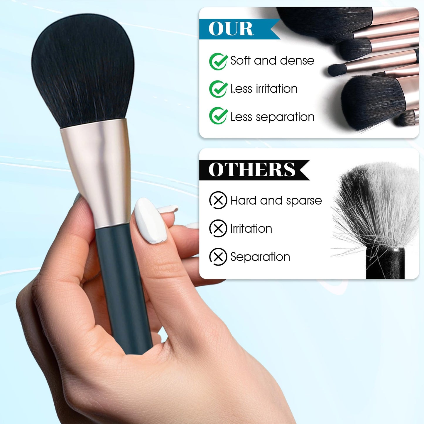 DEFSAP Makeup Brushes Set, Professional Make up Brush Set, Premium Brush Kit tools, Soft Synthetic Hair Makeup Brushes for Face, Cheek, & Eye Makeup, with PU Brush Bag (Dark Green,7 Pcs)