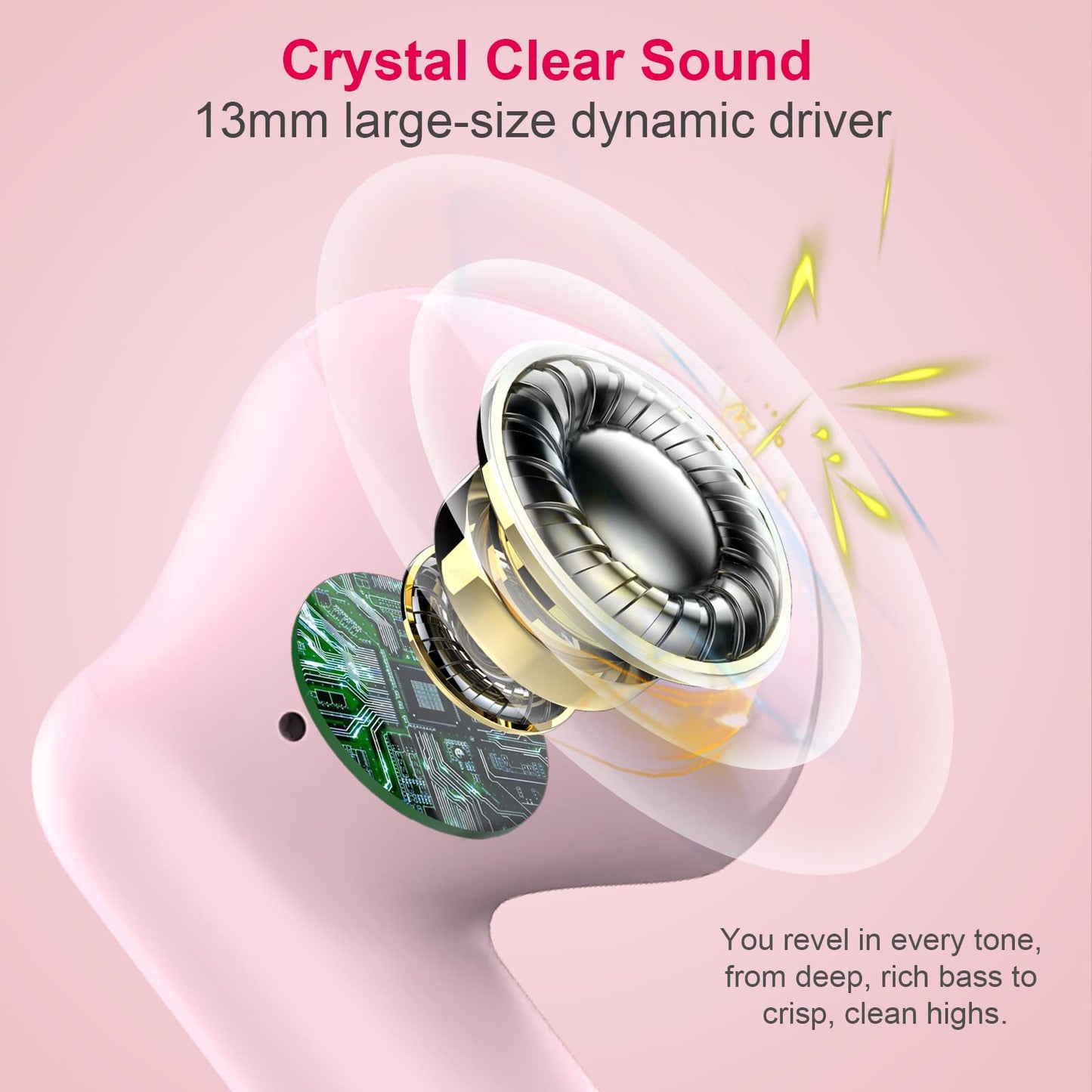 Wireless Earbuds, Bluetooth 5.4 Headphones in Ear with Noise Cancelling Mic, Bluetooth Earbuds Stereo Bass, IP7 Waterproof Sports Earphones, 32H Playtime USB C Charging Ear Buds Pink for Android iOS