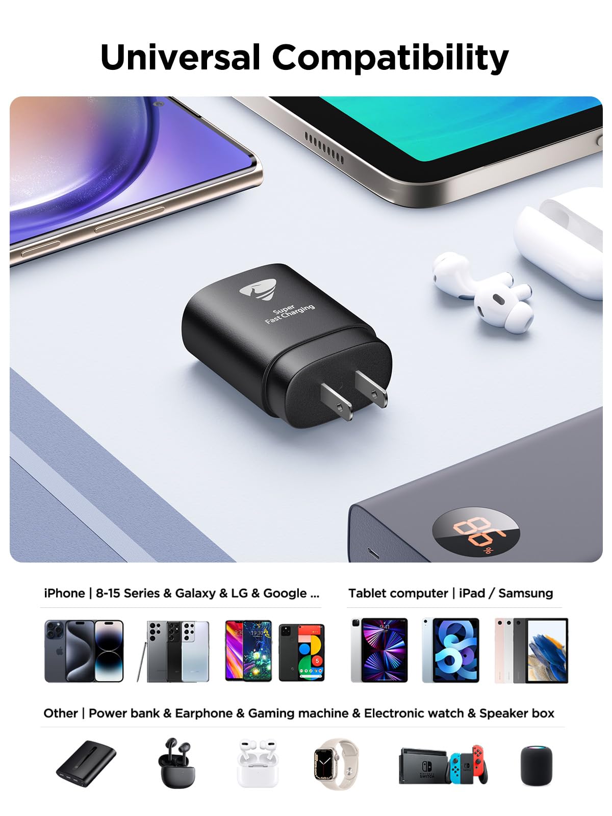 USB C Charger Block 2-Pack, 25w Type C Charger Fast Charging, PD USB C Wall Charger Cell Phone Charger Power Adapter for Samsung Galaxy A13/A14/S24/S23, iPhone 16/15/15pro/15Plus, Tablets, Xbox, PS5