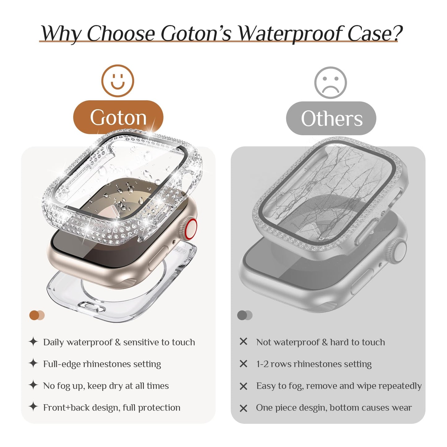 Goton 2-in-1 Waterproof Bling Case Compatible for Apple Watch Screen Protector 40mm 41mm 42mm 44mm 45mm 46mm Ultra 49mm Series 10 9 8 7 6 5 4 SE 2, iWatch Glitter Rhinestone Face Cover Accessories