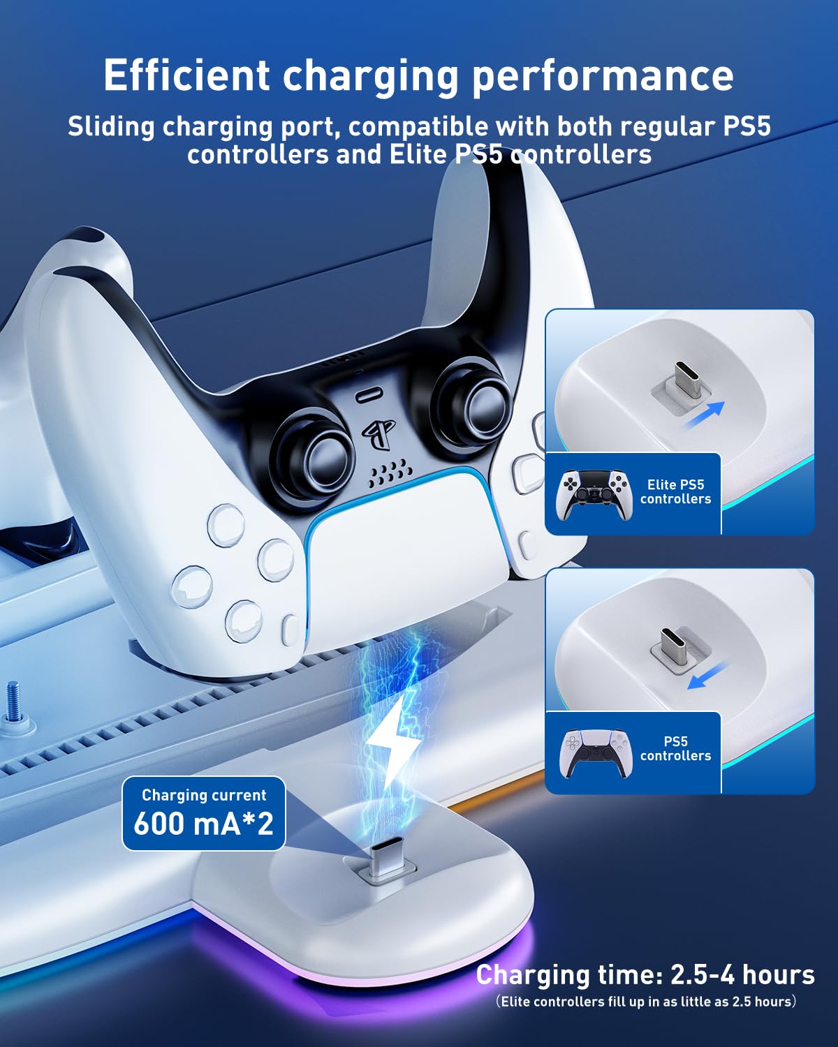 OLCLSS Stand for PS5 Slim with Cooling Fan & RGB Lighting, Compatible with Regular and Elite Controller Charging, for PS5 Slim Console Only, Not for Other