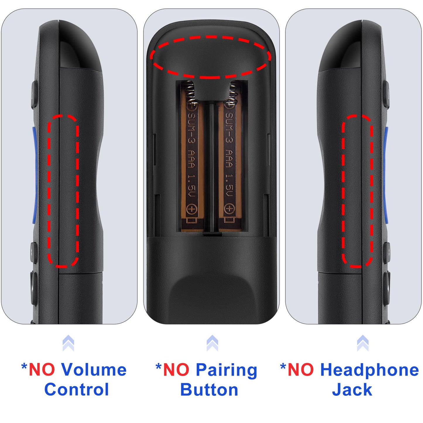 (2 Pack) Replacement Remote Control for Roku Express, for Roku Premiere, for Roku Box, for Roku Player, for Roku 1 2 3 4 -【NOT for Stick or TV】