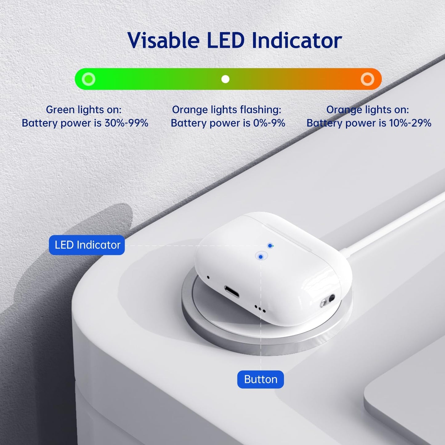 Estuche de carga inalámbrica compatible con AirPods Pro de segunda generación, estuche de carga inalámbrica de repuesto mejorado compatible con Airpods Pro 1/2 (sin auriculares)