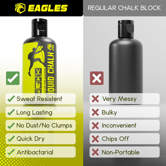 EAGLES Liquid Chalk Mess-Free Gym Chalk for Weightlifting Gymnastics Rock Climbing Dancing Gym Pole Grip Sports & Workout Chalk - Sweat-Resistant and Long Lasting for Stronger Grip (100 ml)