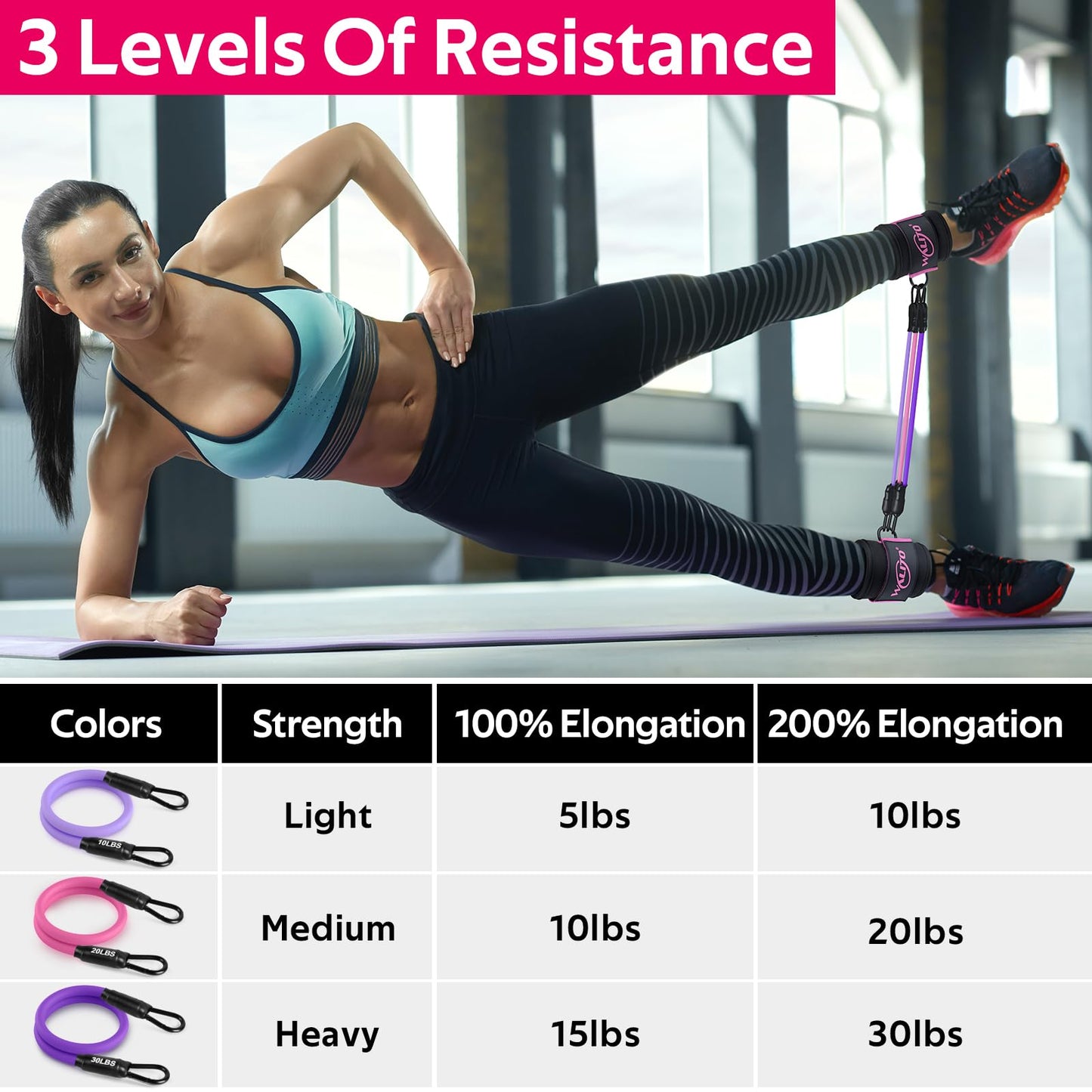 WALITO Ankle Resistance Bands with Cuffs, Ankle Bands for Working Out, Ankle Straps for Women, Exercise Bands for Legs and Butt, Booty Workout Equipment for Kickbacks Hip Fitness Training