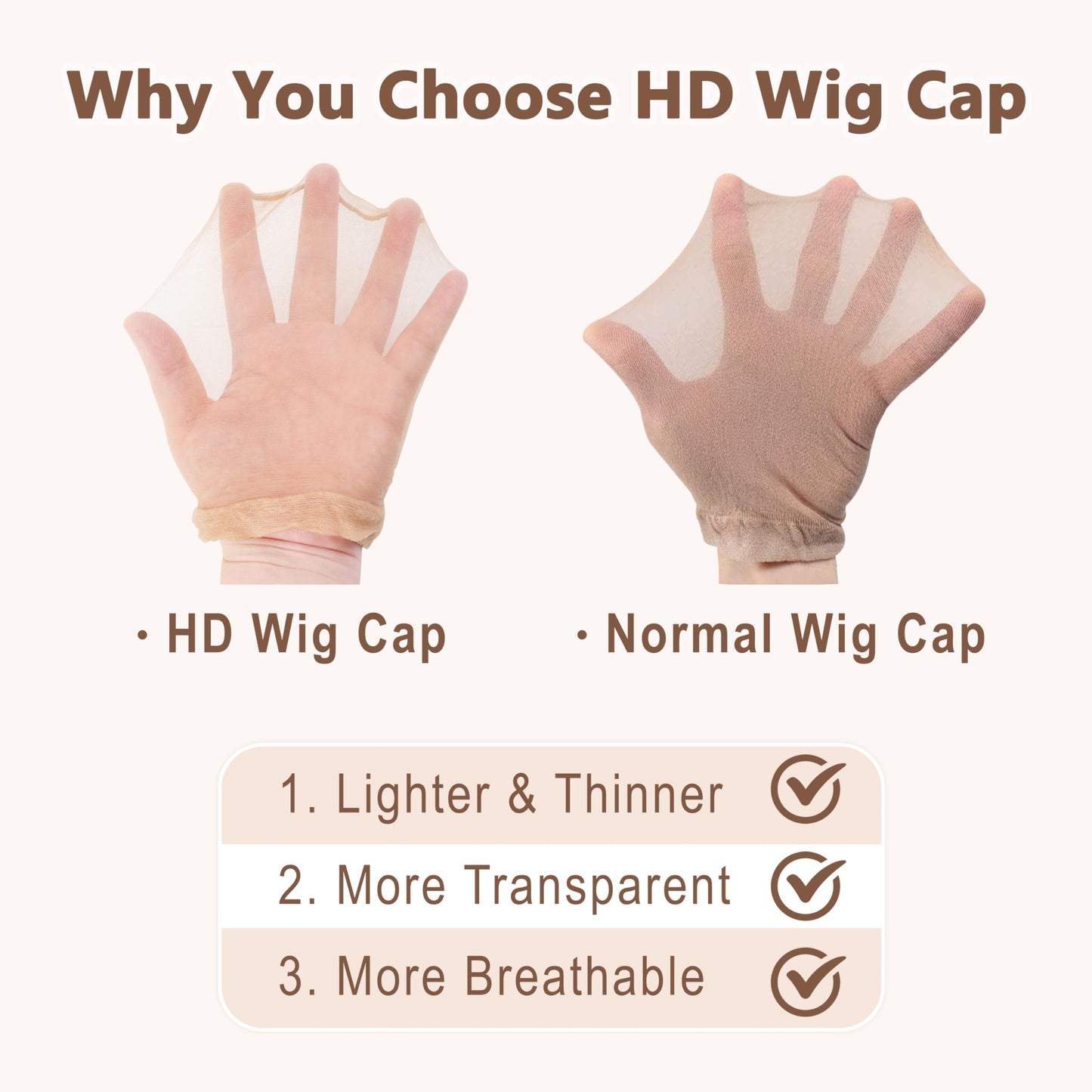 30 Pcs HD Wig Caps for Women Lace Front, Ultra Thin Stocking Cap for Women, Breathable Wig Cap for Long Thick Hair, Wig Caps with Elastic Band Transparent