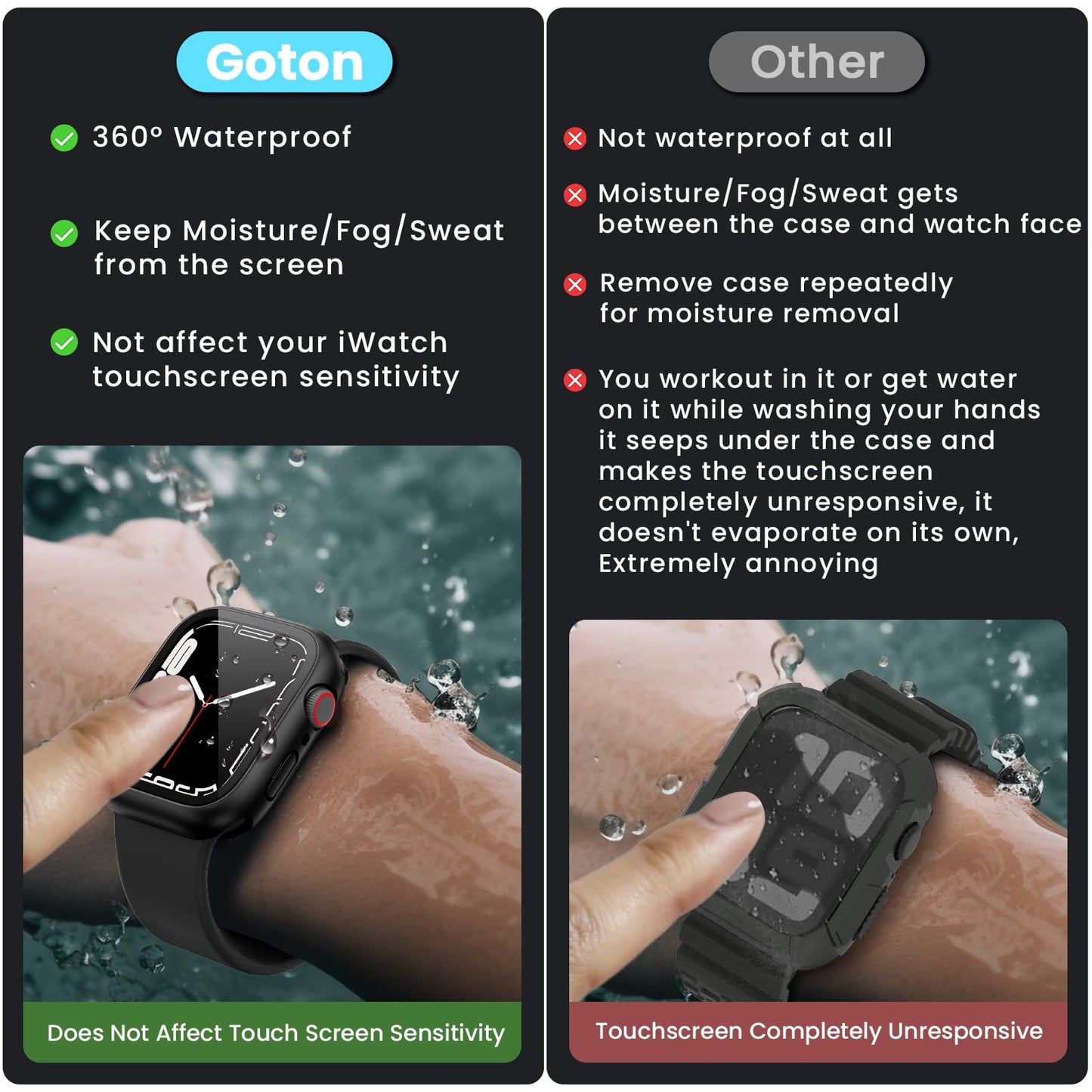 [2 in 1] Goton Waterproof Case for Apple Watch Series 10 9 8 7 SE2 SE 6 5 4 Ultra 2 Ultra 46mm 42mm 45mm 44mm 41mm 40mm 49mm, 360° Hard PC Bumper with Screen Protector for iWatch Cover Accessories