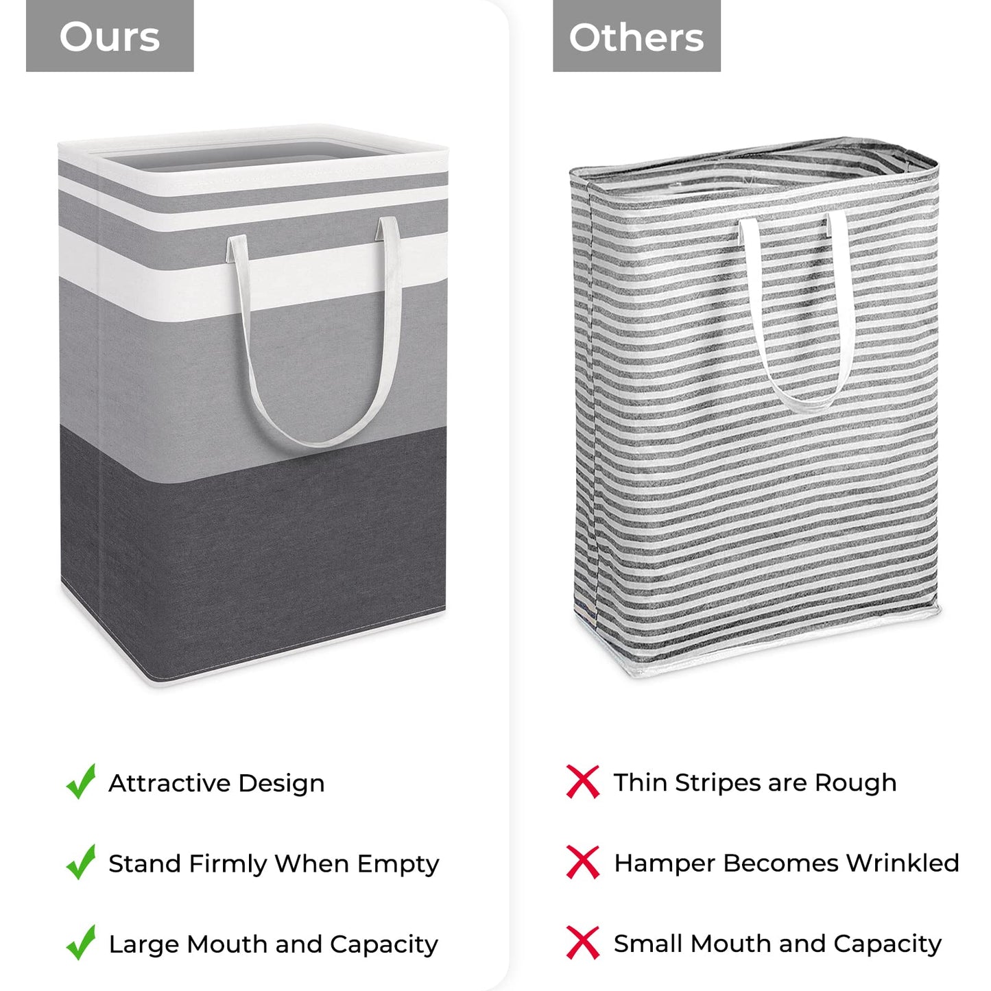 HomeHacks 2-Pack Large Laundry Basket, Waterproof, Freestanding Laundry Hamper, Collapsible Tall Clothes Hamper with Extended Handles for Clothes Toys in the Dorm and Family-(Gradient Grey, 75L)