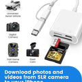 SD Card Reader for iPhone iPad, Oyuiasle Digital Trail Camera SD Card Viewer with Dual Slot for MicroSD/SD, Lightening&USBC Dual-Connector Memory Card Adapter for Photography, Plug and Play