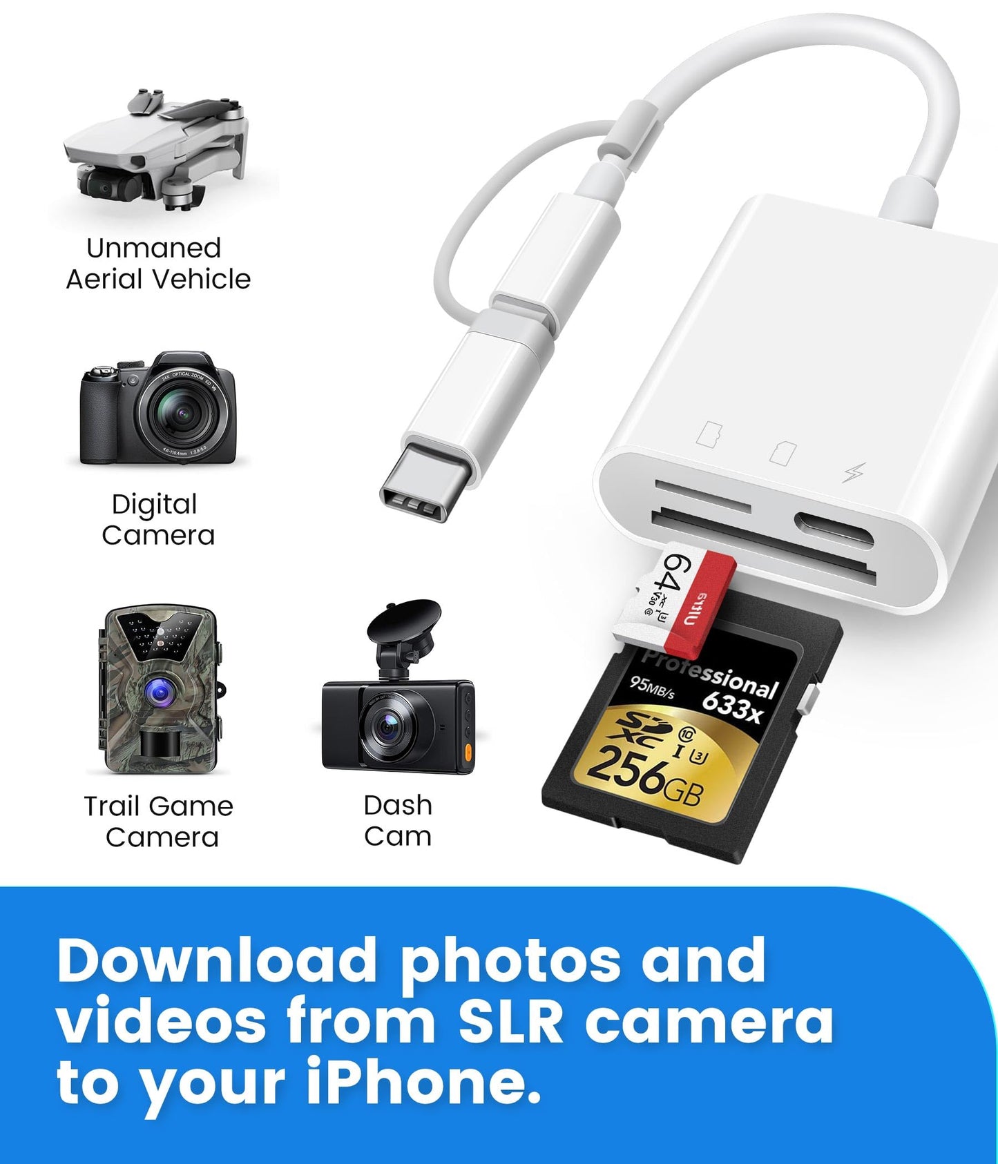 SD Card Reader for iPhone iPad, Oyuiasle Digital Trail Camera SD Card Viewer with Dual Slot for MicroSD/SD, Lightening&USBC Dual-Connector Memory Card Adapter for Photography, Plug and Play