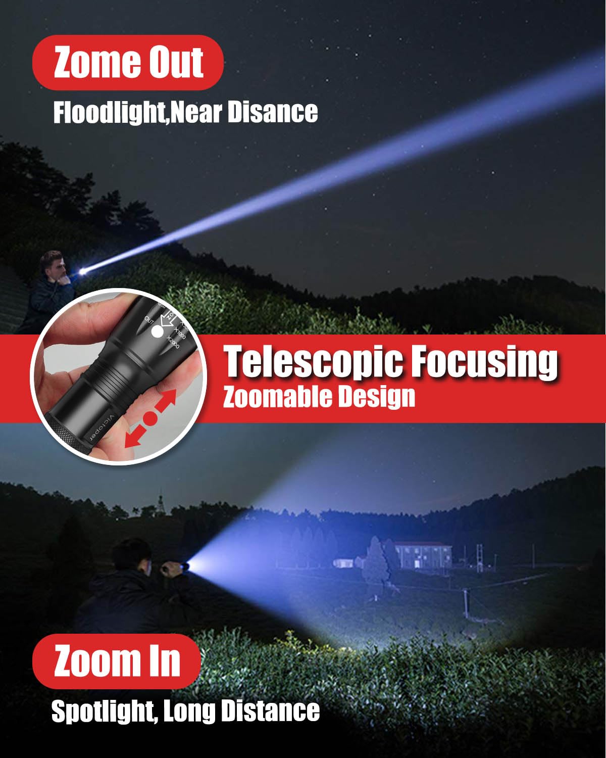 Victoper LED Flashlight 2 Pack, Bright 2000 Lumens Tactical Flashlights High Lumens with 5 Modes, Waterproof Zoomable Flash Light for Outdoor, Gifts for New Year 2025 Camping Essentials Gear