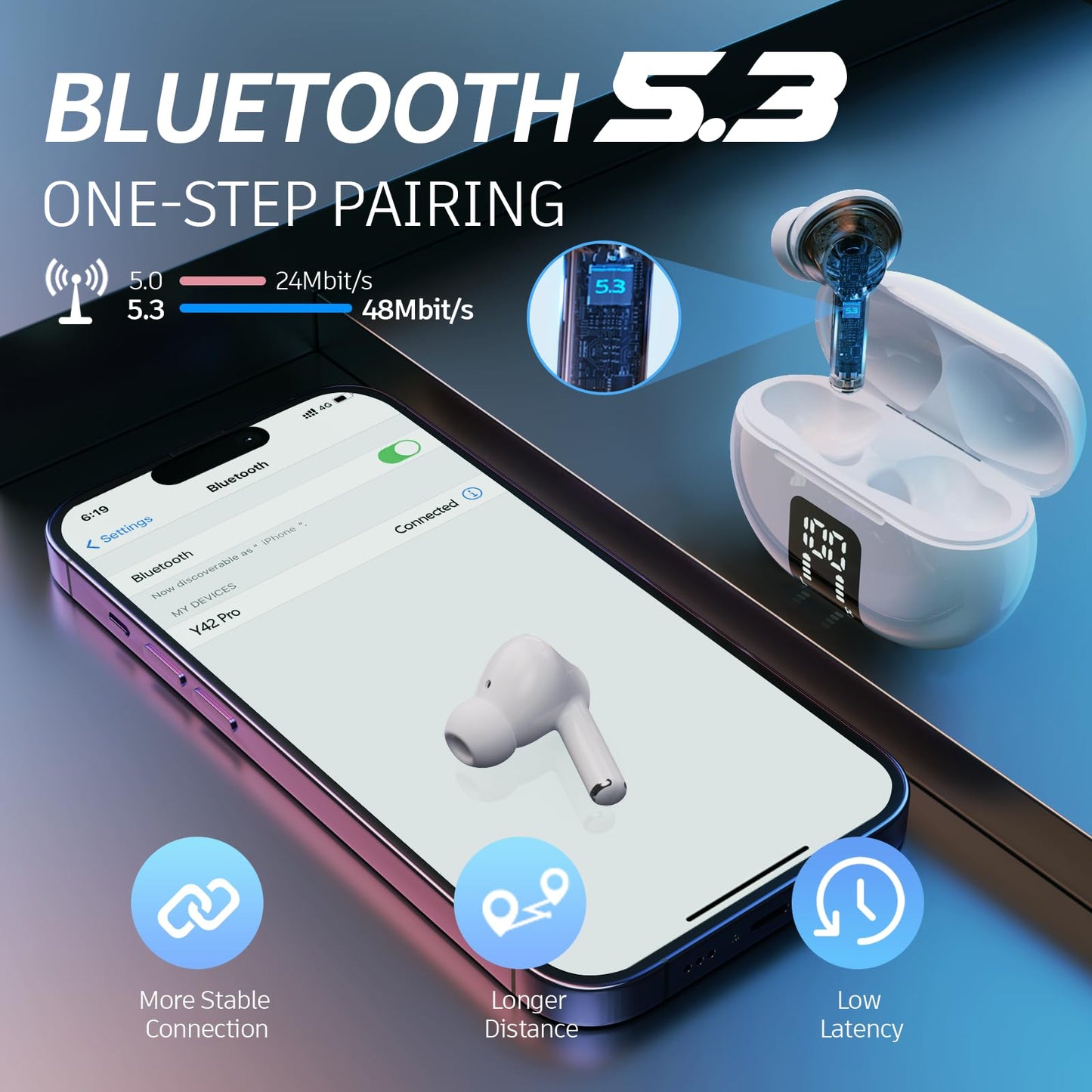 Carego Wireless Ear Buds, Earbuds Bluetooth 5.3 Headphones 40H Playtime LED Display, Bass Stereo in-Ear Earphones with Microphone for iPhone Samsung Android Laptop (White)