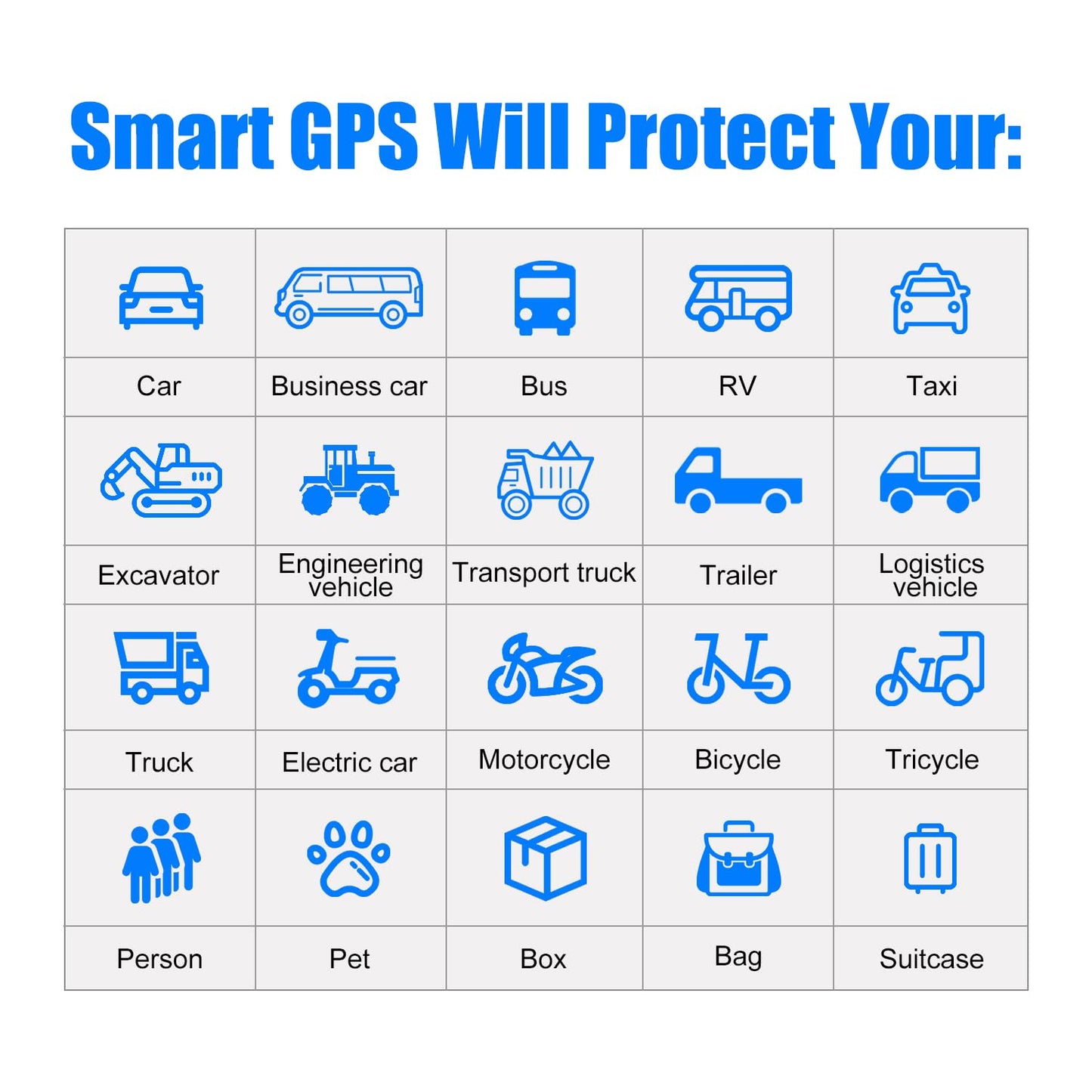 4G LTE GPS Tracker for Vehicles, Car, Kids, Dogs, Motorcycle,10S Instant Updates, Geo-fence,Remote Anti Theft ,Monthly Fee Required