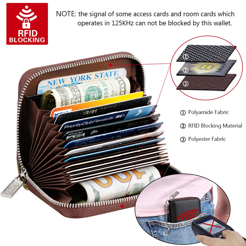 FurArt Credit Card Wallet, Zipper Card Cases Holder for Men Women, RFID Blocking, KeyChain Wallet, Compact Size