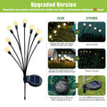 Flumy Solar Lights Outdoor Waterproof 2 Pack, Upgraded Outdoor Solar Lights for Yard Patio Garden Decor, Solar Lights for Outside Gardening Supplies, Firefly Garden Lights Solar Powered Outdoor