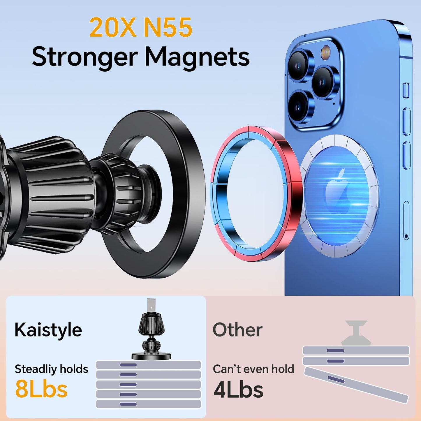 for Magsafe Car Mount【20 Strong Magnets】Magnetic Phone Holder for Car Phone Holder Mount Dash【360°】Cell Phone Holders for Your Car Accessories for Women Men iPhone 16 Pro Max 15 14 13 12 Plus