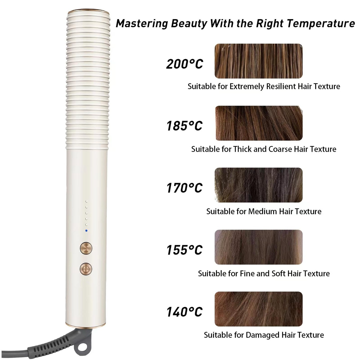 ANTDEG Mini Hair Straightener Brush & Hair Curling Brush - 2 in 1 Ring Design for Effortless Styling. Anti-Scald & Auto-Off Function. 5 Temperatures, 20s Fast Heating. Create Silky Smooth Hair.