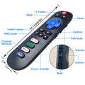 【2 Pack 】 Replacement Remote Control for Roku TV, Compatible for TCL/Hisense Roku/Onn Roku/Sharp Roku/Element Roku/Westinghouse Roku/Philips Roku/Insignia Roku Smart TVs (Not for Roku Stick and Box)