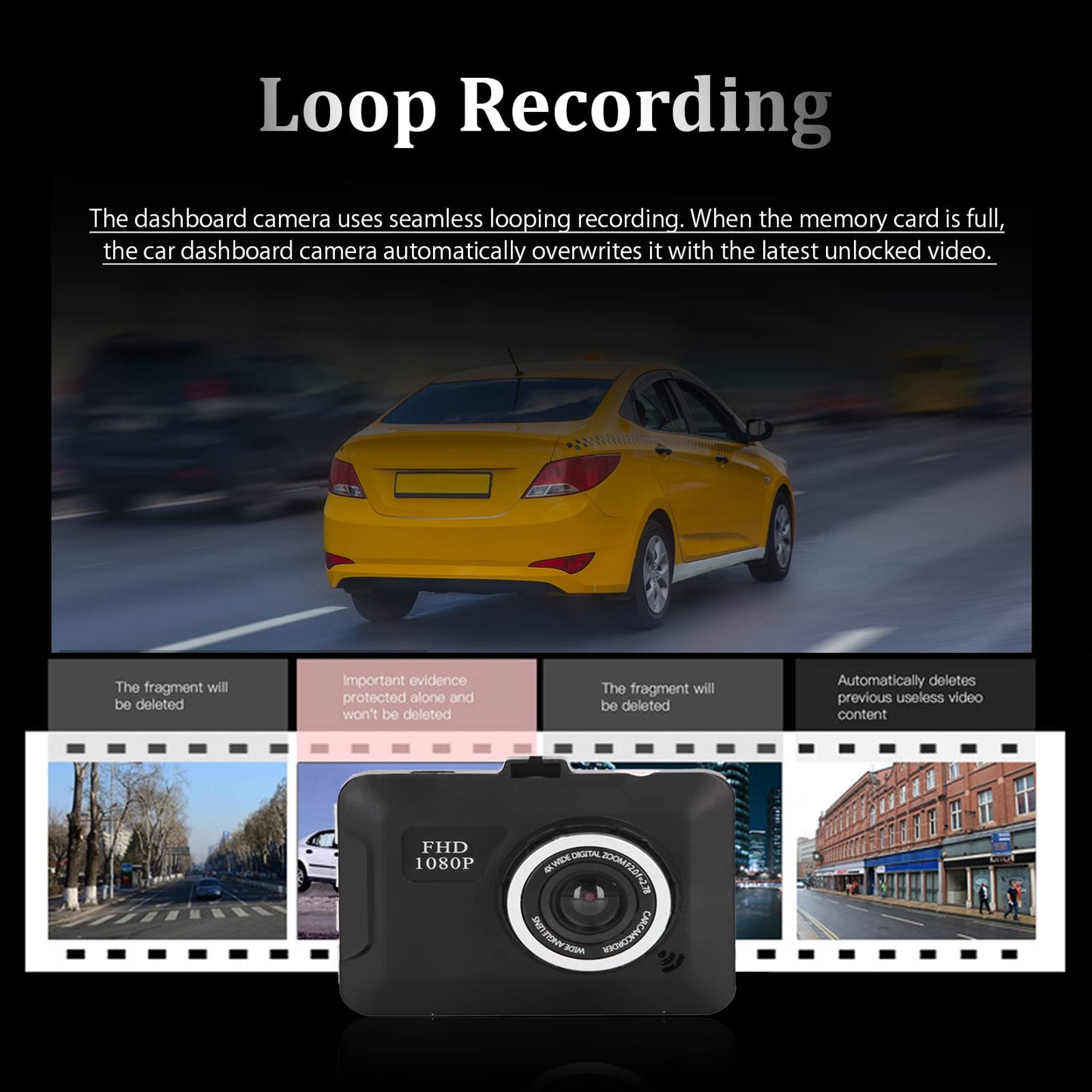 Dash Cam, 1080P Full Smart Dash Camera Dash Cam Front Rear Camera with Motion Detection, Loop Recording, G Sensor, Parking Mode, Dashboard Camera