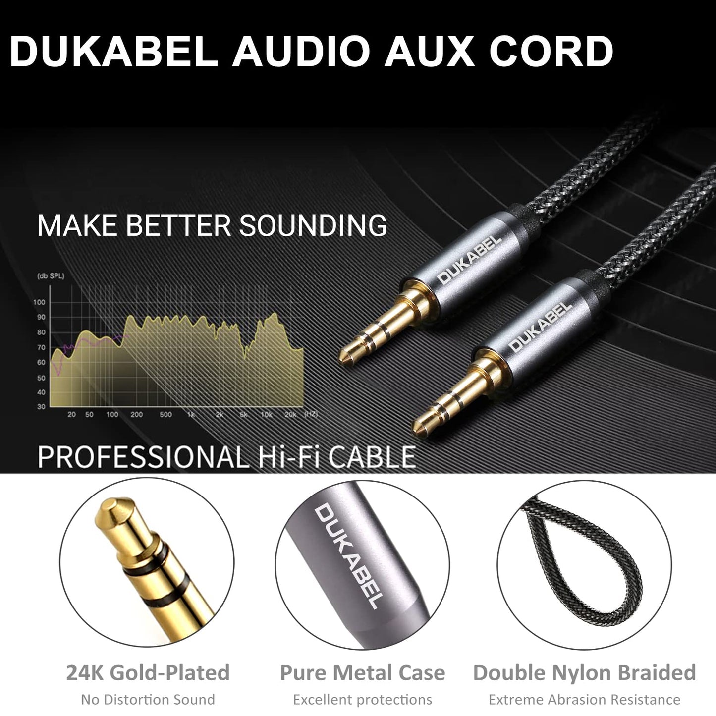 DUKABEL Top Series 3.5mm AUX Cable Lossless Audio Gold-Plated Auxiliary Audio Cable Nylon Braided Male to Male Stereo Audio AUX Cord Car Headphones Phones Speakers Home Stereos (4 Feet /1.2 Meters)