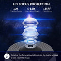 Syslux Star Projector, Planetarium Projector for Bedroom Ultra Clear Galaxy Night Light with 4K Replaceable 12 Galaxy Discs 360 Degree Rotation Real Sky Light for Kids Room Birthday Valentines Gift