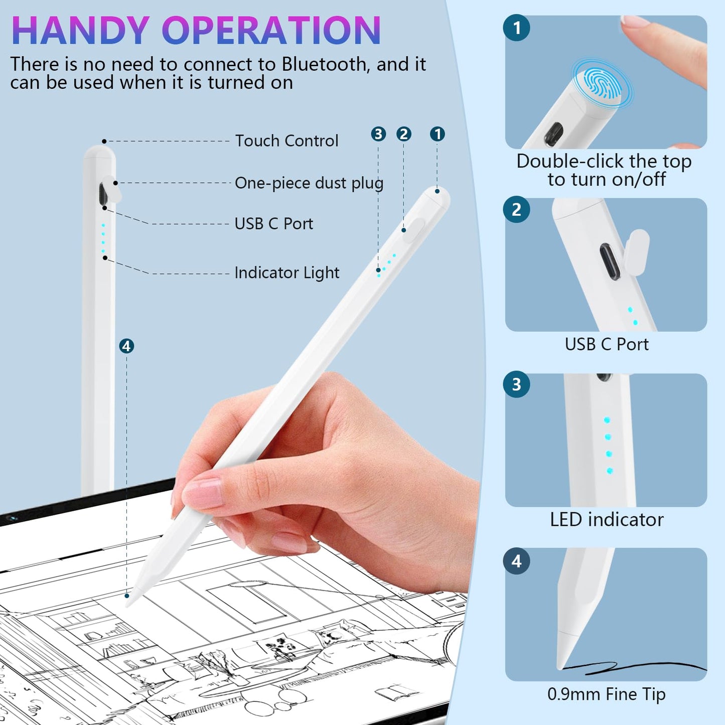 Stylus Pen for iPad 10th 9th Generation, 2X Fast Charging Pencil with Tilt Sensitivity Palm Rejection for iPad 2018-2024, iPad Air 3 4 5, Ipad Mini 5 6, iPad 7 8 9 10, iPad Pro 11"/ 12.9" (White)