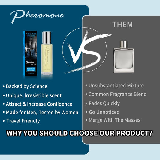 Flywrun Pheromone Cologne for Men to Attract Women - Long-Lasting Scen Cologne for Men - Enhanced Confidence & Attraction Pheromone Infused Perfume for Men - Pheromone Mens Cologne - 15 mL