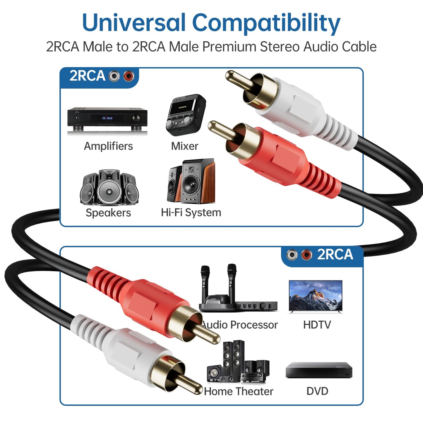 Sjorks RCA Cable 50ft,2RCA Male to 2RCA Male,Audio Stereo Subwoofer Cable [Hi-Fi Sound] Auxiliary Audio Cord for Home Theater, HDTV, Amplifiers, Hi-Fi Systems,Speakers and etc