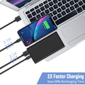 Portable Charger Power Bank 25800mAh,Ultra-High Capacity PD3.0 Fast Phone Charging with Intelligent Controlling IC,3 USB Port External Cell Phone Battery Pack Compatible with iPhone,Android etc