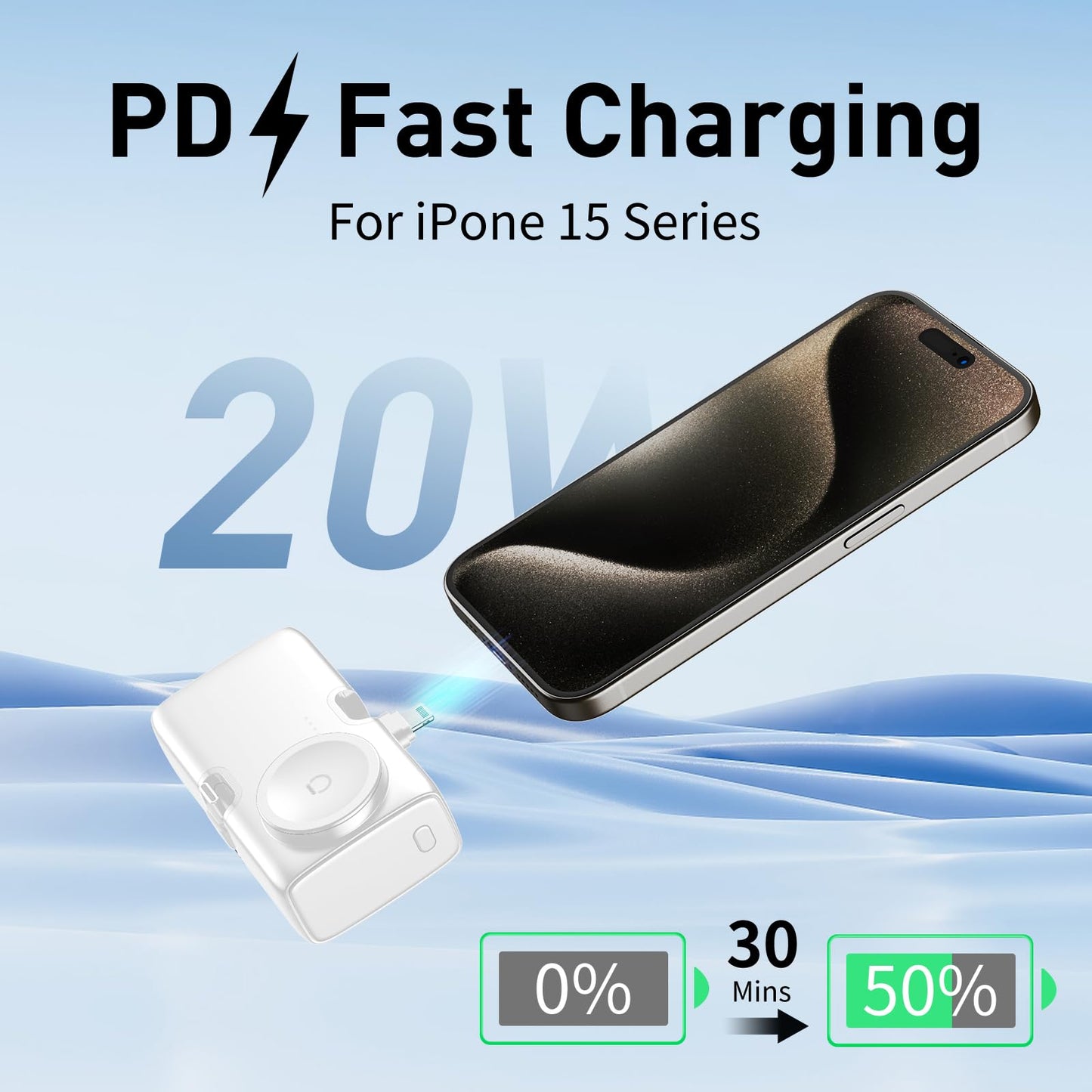 Portable Power Bank for iPhone Apple Watch, Built-in Foldable USB-C Connector 5000mAh 20W PD Fast Charging Travel Camp Battery Charger, Compatible with iPhone 15/14/13/12 iWatch Samsung S22/23 Series