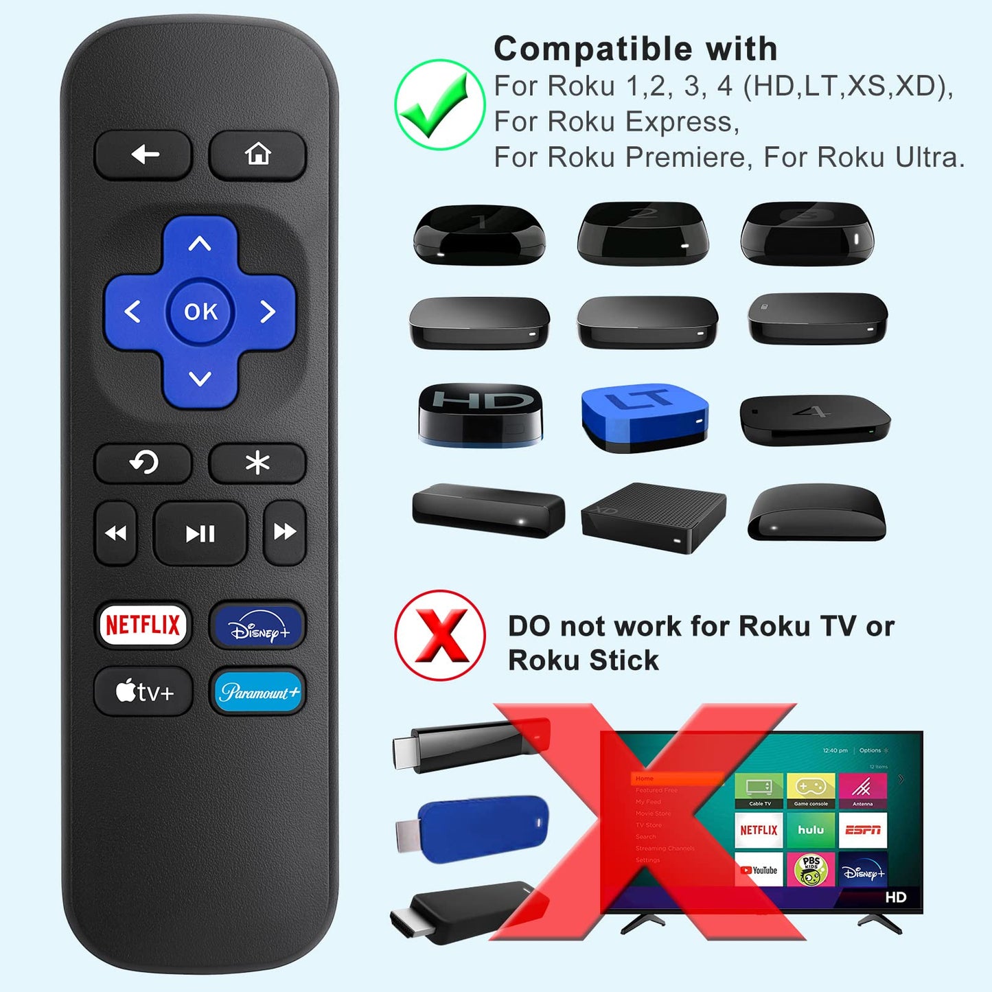 (2 Pack) Replacement Remote for Roku Box,for Roku Express,for Roku Premiere,for Roku Player,for Roku1/2/3/4,(NOT for Stick and TV or Game)