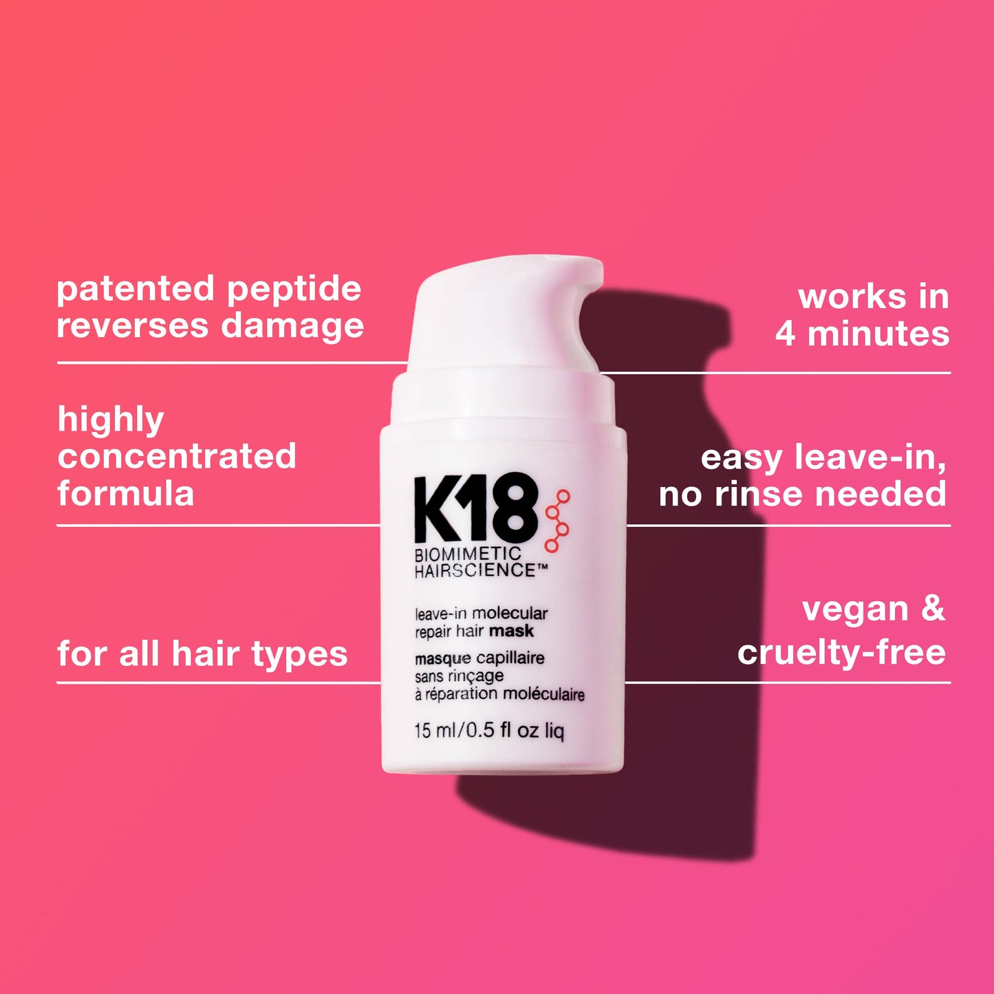 K18 Mini Leave-In Molecular Hair Mask, Repairs Dry or Damaged Hair, Reverse Hair Damage from Bleach, Color, Chemical Services & Heat