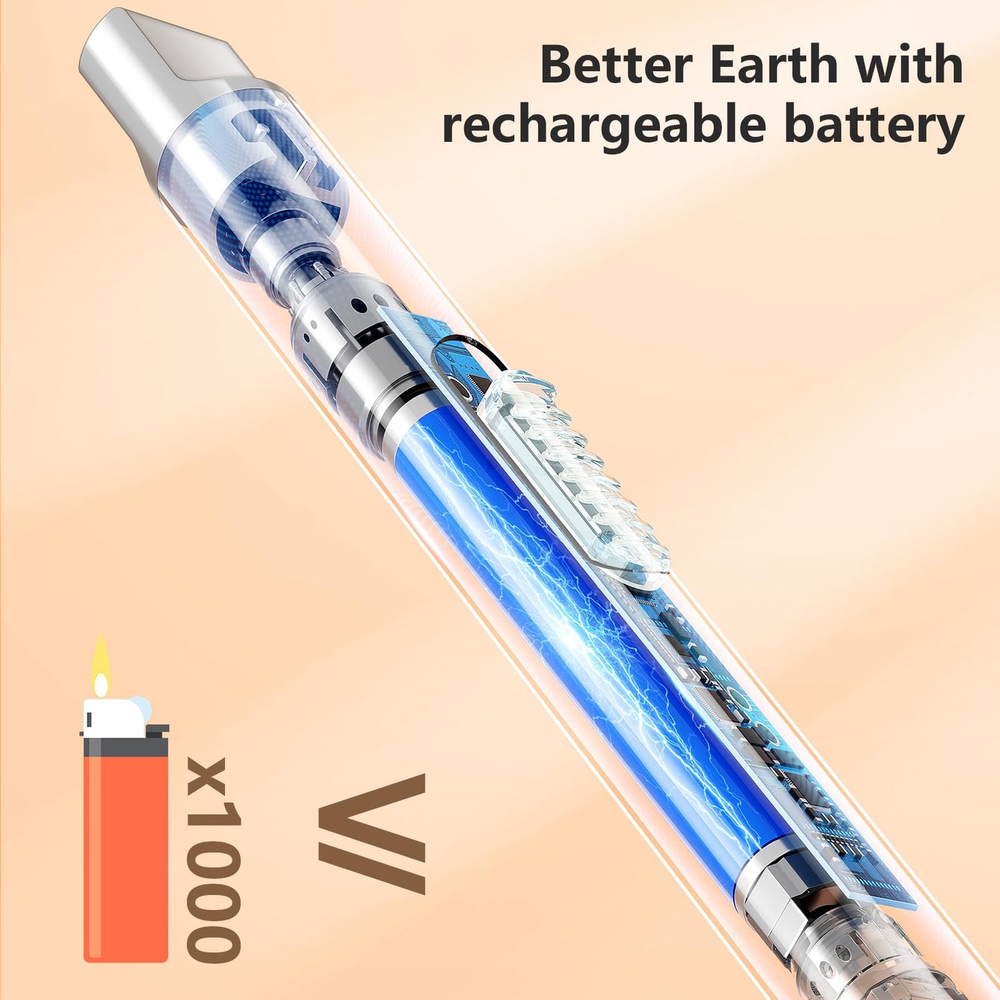 REIDEA Candle Lighter Long USB Rechargeable Lighter Arc Windproof Flameless Lighter with Safety Switch Buttom Electronic Lighter for Home Kitchen BBQ Camping Stove