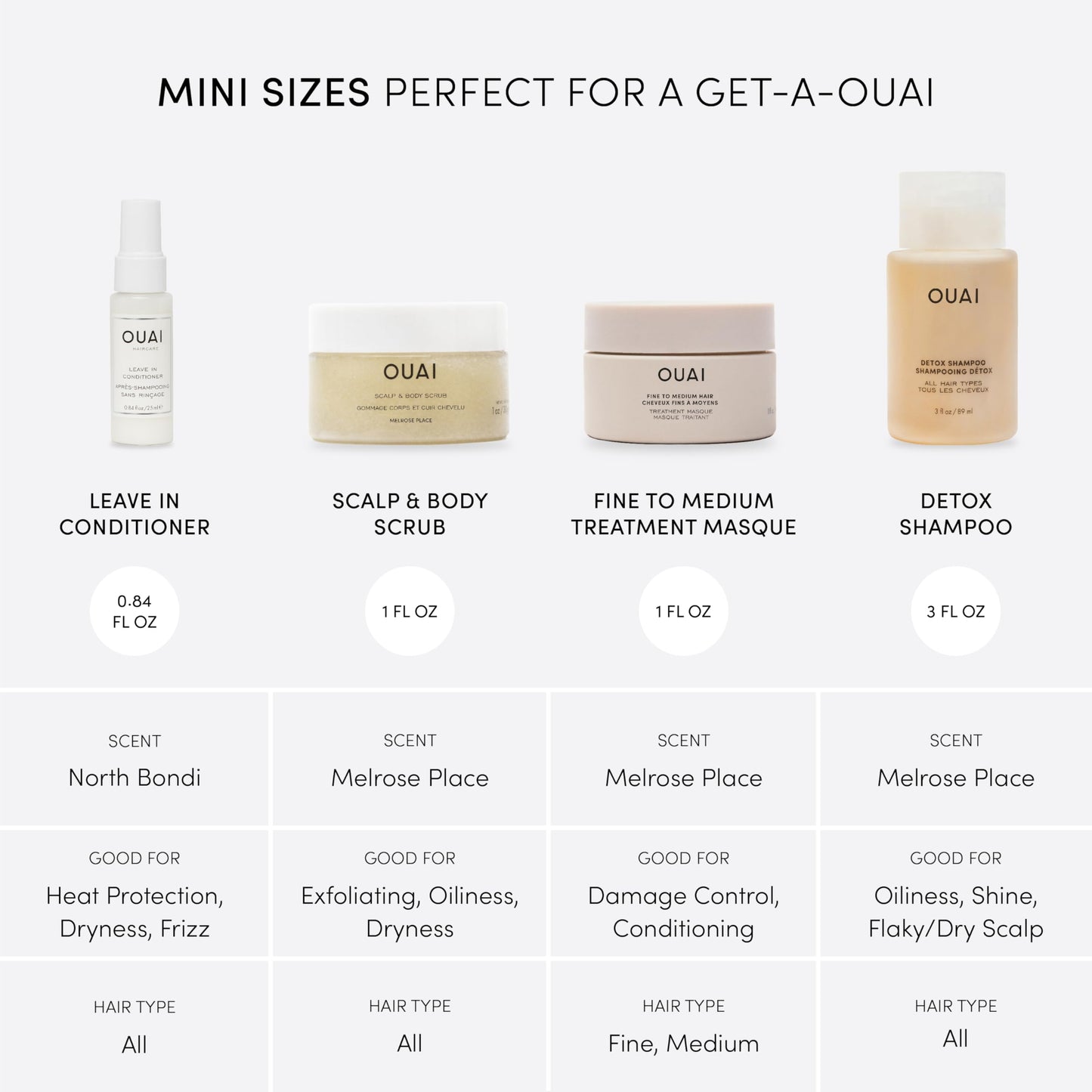 OUAI Travel Kit - Includes Travel Size Leave In Conditioner, Detox Shampoo, Fine to Medium Hair Mask, Scalp & Body Scrub - Travel Size Stocking Stuffers for Women (4 Count)