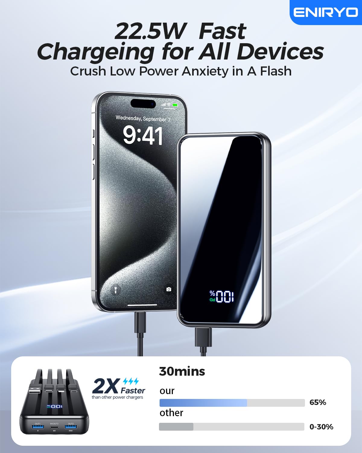 Portable Charger, 42800mAh Power Bank Built-in Cable, PD 22.5w Fast Charging Powerbank, External Battery Pack with 6 Outputs & 2 Inputs, Travel Phone Charger Compatible for iPhone,Samsung,Google