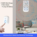 Wireless Doorbell, 1,200ft Range Loud Enough Doorbell Chime，5 Volume Levels and 52 Door Chimes With LED Flashing (White small button)