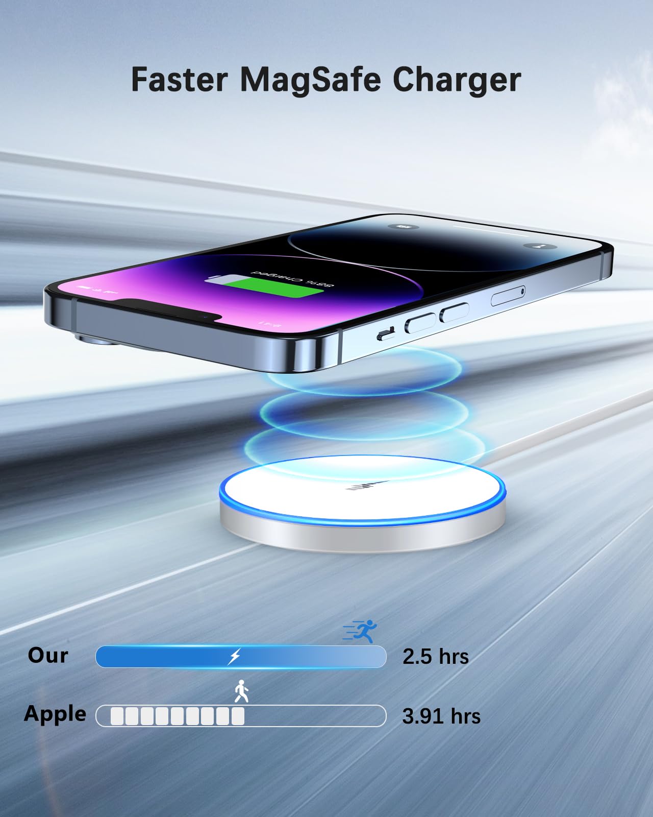 Magnetic Wireless Charger 15w Apple Mag-Safe Charger for iPhone 16 Pro Max/16 Pro/16/16 Plus/15/14/13/12 Series AirPods 3/2/Pro/Pro 2 LED Magnet Charging Pad Mag Safe Charger with Dual Charging Ports